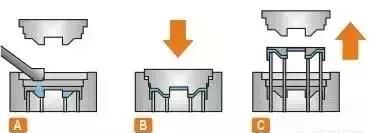 金属加工机械，金属机械加工有哪些方法?依照什么原理进行图19