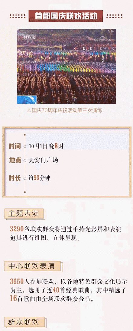 2019国庆阅兵仪式时间安排 10月1日国庆70周年阅兵直播时间表