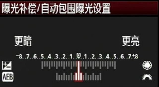 包围曝光，相机里的包围曝光是什么意思呢怎么调图4