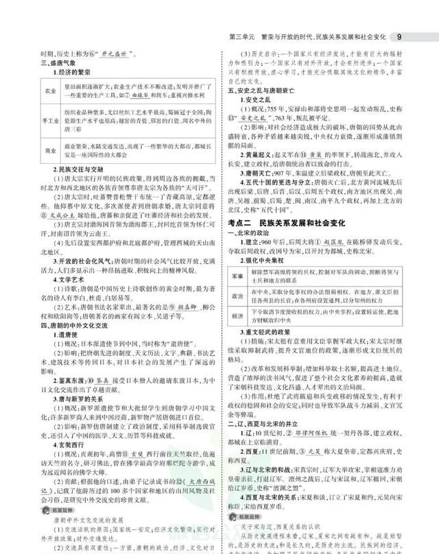 《5年中考3年模拟》中考历史全国版电子版可下载打印