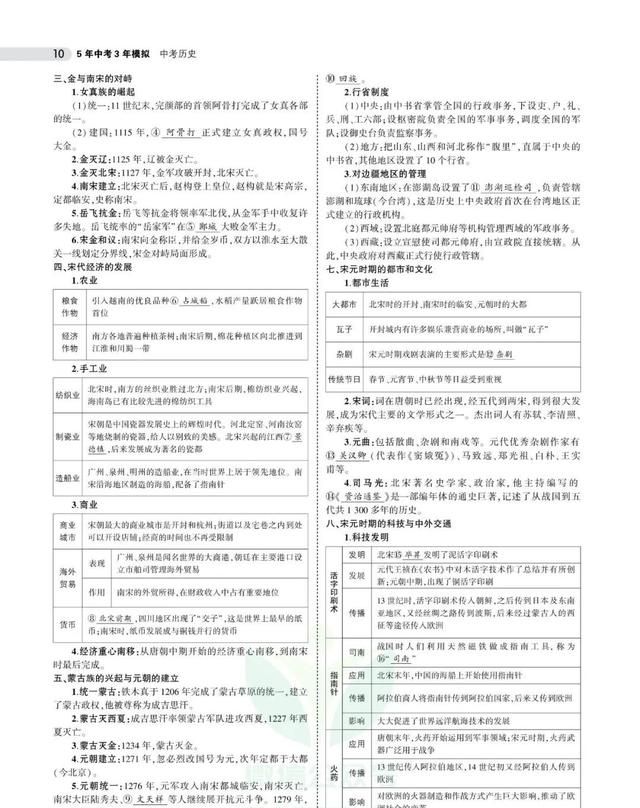 《5年中考3年模拟》中考历史全国版电子版可下载打印