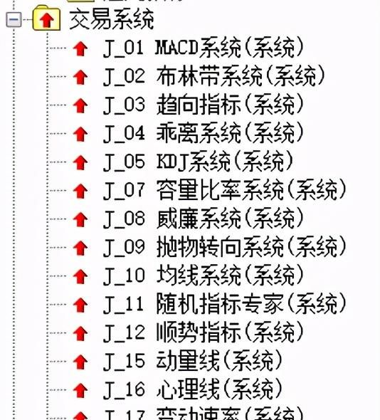 如何通过同花顺选股