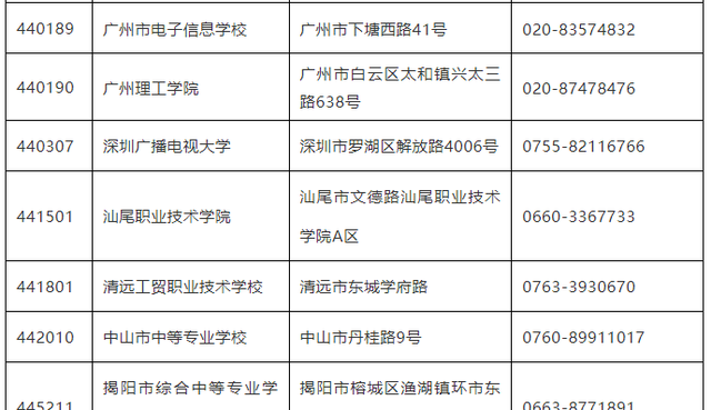 英语考试体系改革趋势，四六级停考，改用2021年英语能力新标准