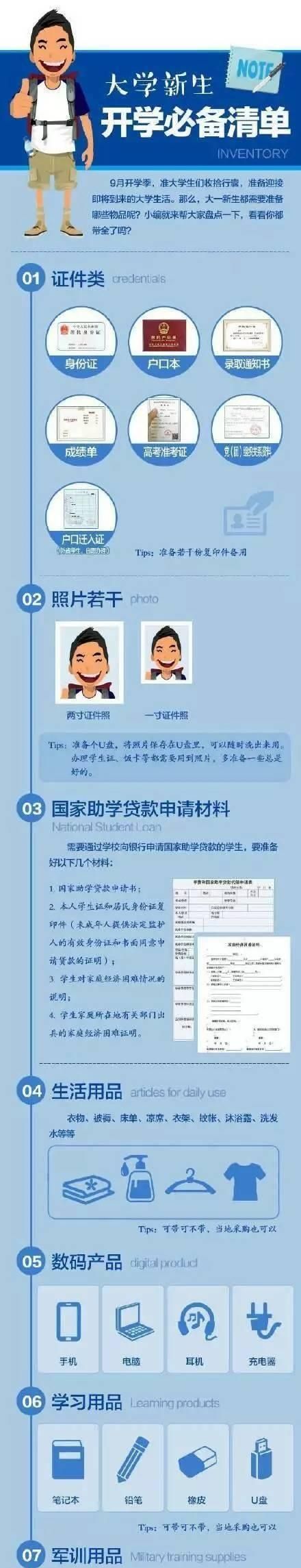 大学新生入学,有什么东西是必须要带的吗图14