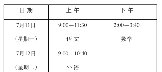 上海“三校生”高考下周一二举行，请查收来自考试院的提醒