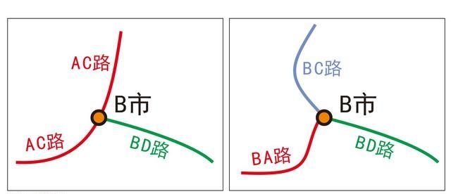 四川宜宾表面上看是两江交汇，为何都称之“三江交汇”？