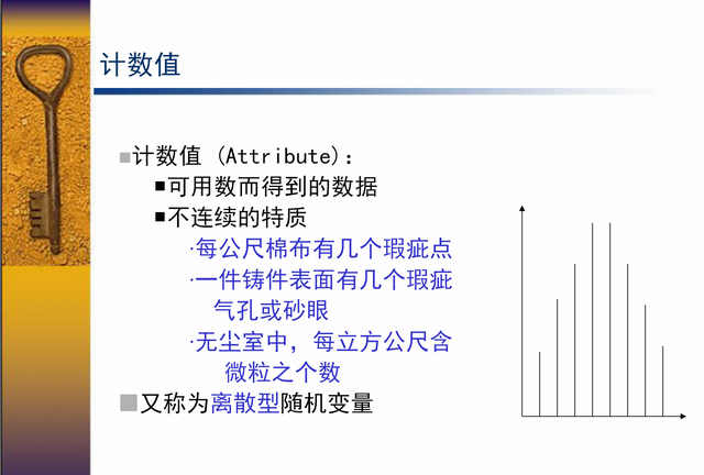 你知道什么是6西格玛吗？6西格玛＝3.4次失误／百万次操作