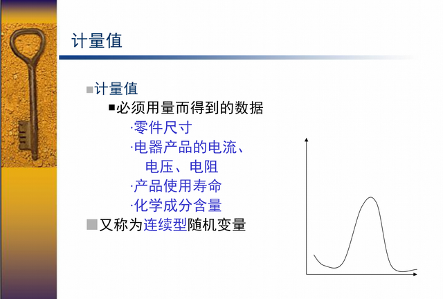 你知道什么是6西格玛吗？6西格玛＝3.4次失误／百万次操作