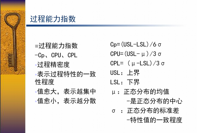 你知道什么是6西格玛吗？6西格玛＝3.4次失误／百万次操作