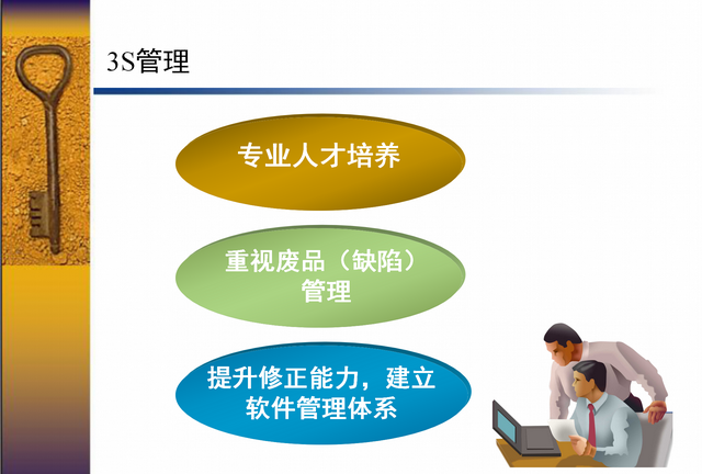 你知道什么是6西格玛吗？6西格玛＝3.4次失误／百万次操作