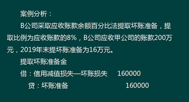 遇到坏账就发愁？坏账准备会计处理原来这样做！附案例分析