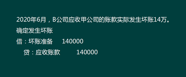 遇到坏账就发愁？坏账准备会计处理原来这样做！附案例分析