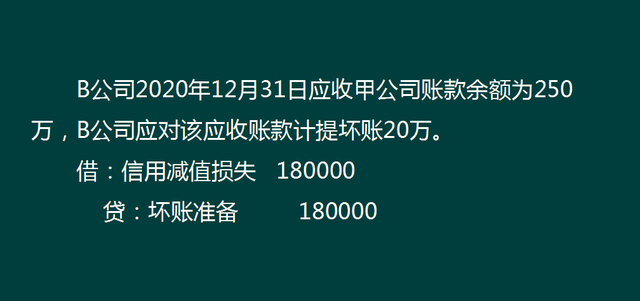 遇到坏账就发愁？坏账准备会计处理原来这样做！附案例分析