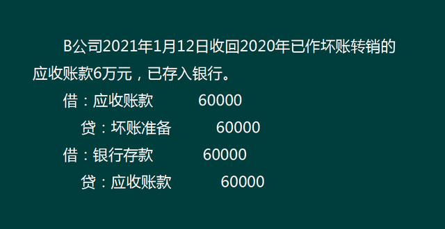 遇到坏账就发愁？坏账准备会计处理原来这样做！附案例分析