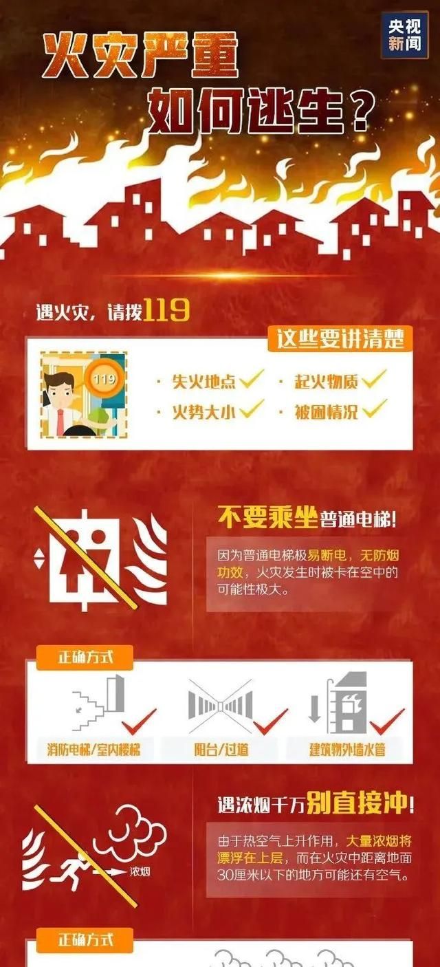 防火无小事，全国消防日这些你一定要知道！