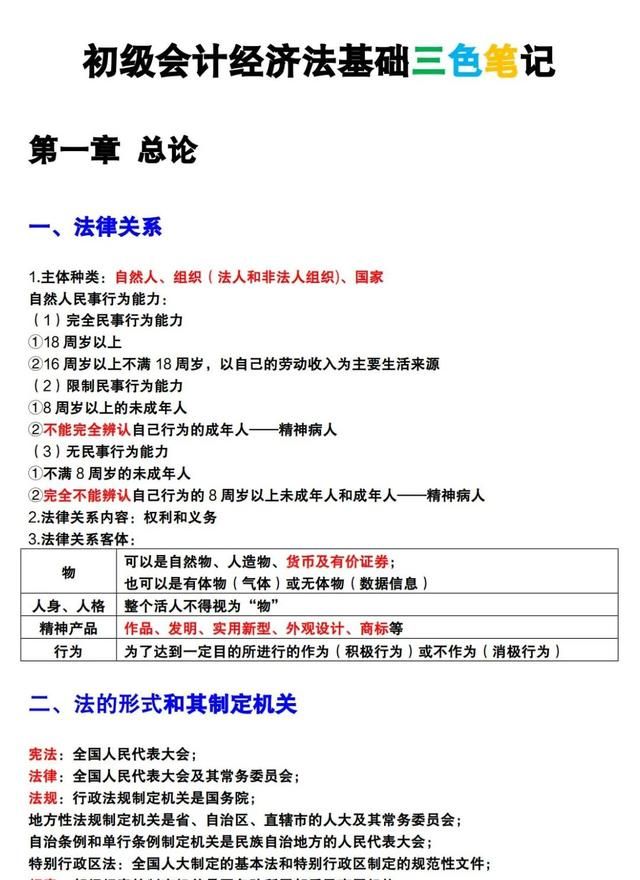 2023初级会计报名时间确定了吗？报考需要什么条件？