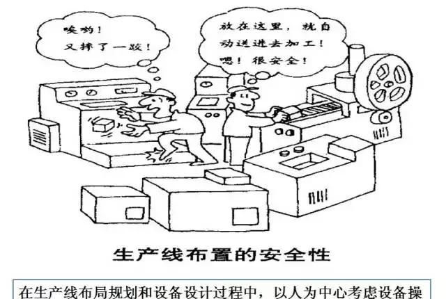 一则漫画：不做6S精益管理你丢失多少客户？