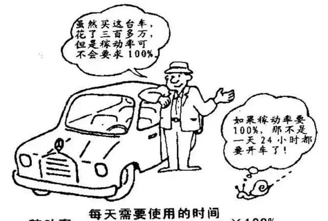 一则漫画：不做6S精益管理你丢失多少客户？