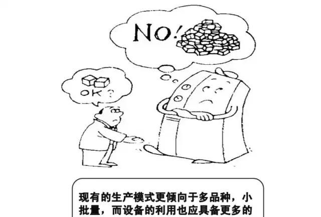 一则漫画：不做6S精益管理你丢失多少客户？