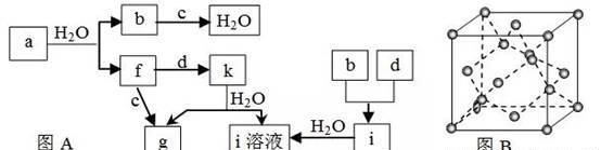 高中化学周边——光气简介；光气中毒怎么办？