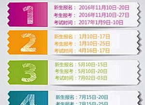 2020自考报名时间，成人自考报名时间2022年官网图2