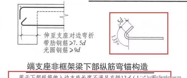 3d/5d/6d/8d/10d/12d/15d/20d钢筋锚固长度，你分得清吗？