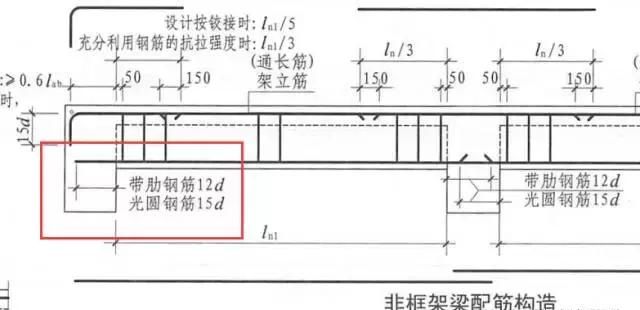 3d/5d/6d/8d/10d/12d/15d/20d钢筋锚固长度，你分得清吗？