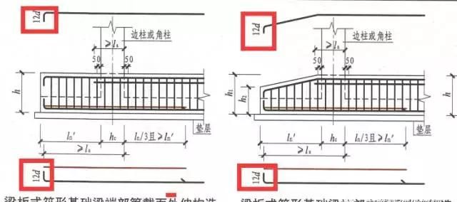 3d/5d/6d/8d/10d/12d/15d/20d钢筋锚固长度，你分得清吗？