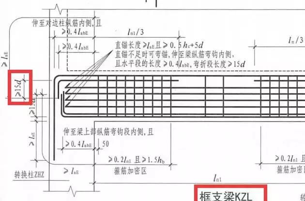 3d/5d/6d/8d/10d/12d/15d/20d钢筋锚固长度，你分得清吗？