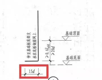 3d/5d/6d/8d/10d/12d/15d/20d钢筋锚固长度，你分得清吗？