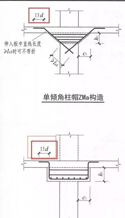 3d/5d/6d/8d/10d/12d/15d/20d钢筋锚固长度，你分得清吗？