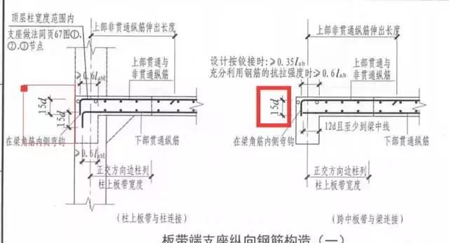 3d/5d/6d/8d/10d/12d/15d/20d钢筋锚固长度，你分得清吗？