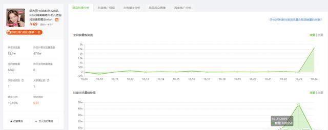 不直播只发作品能赚钱么图4