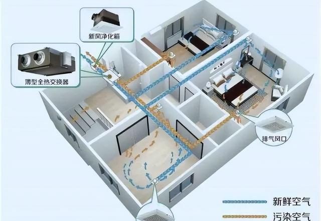 装修老工长坦白：新房装修，不要装错这22个地方，不然就白装了