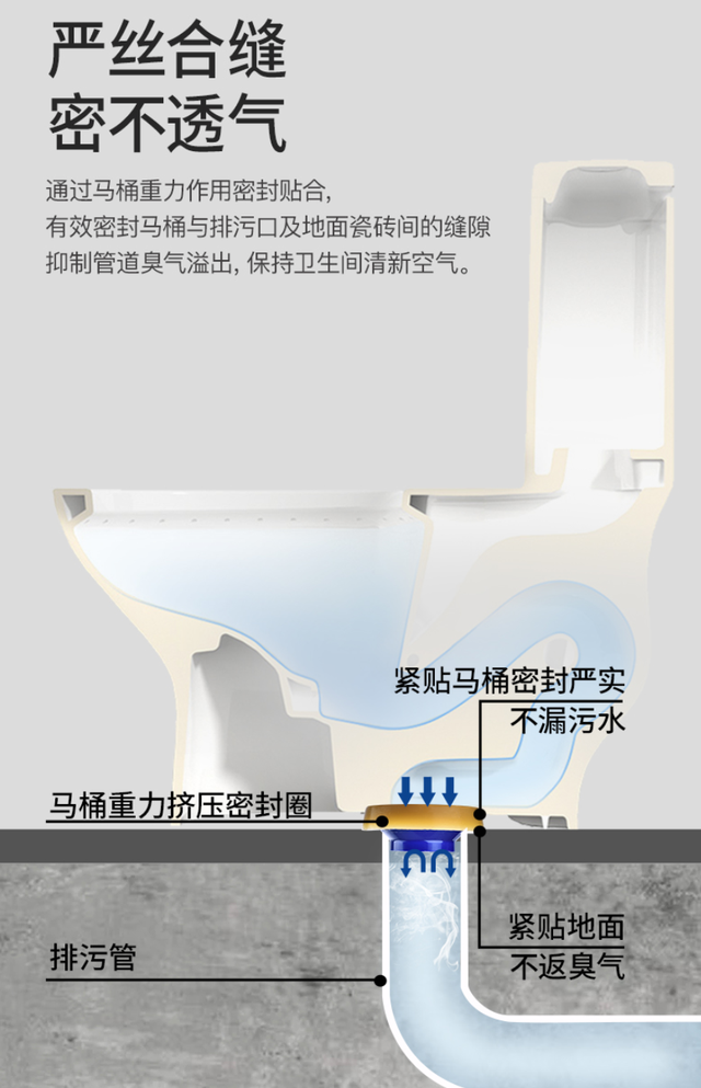 听劝：装修时再缺钱，也不要在这几样“小建材”上省钱