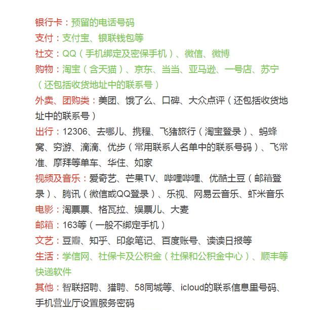 交管12123怎么更改绑定手机号图8