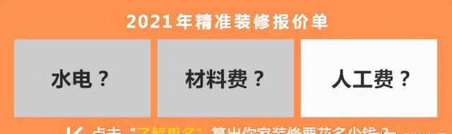 2022最新流行的10种装修风格