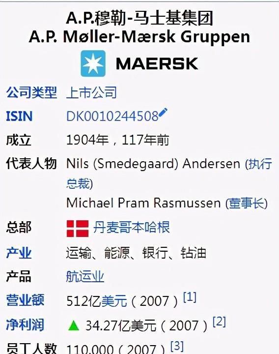 关于传统海运：马士基MAERSK