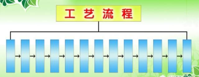 优质的真石漆是如何施工图3