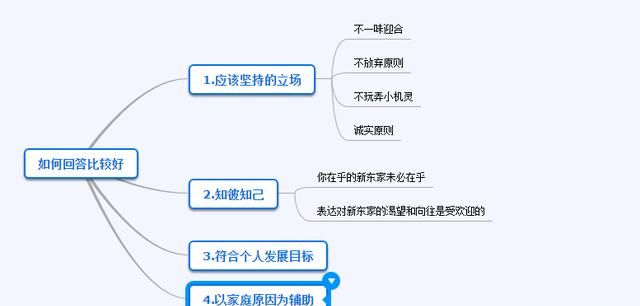 面试中如何回答为什么从前公司跳槽的原因呢图5