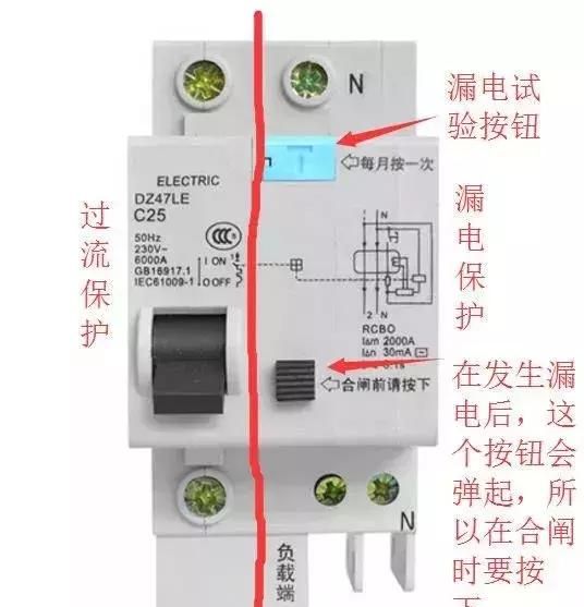 水电安装工程中的强、弱电箱介绍，真详细