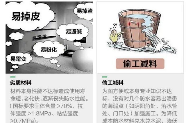 最新防水补漏施工工艺(灌浆防水补漏施工方法)图11