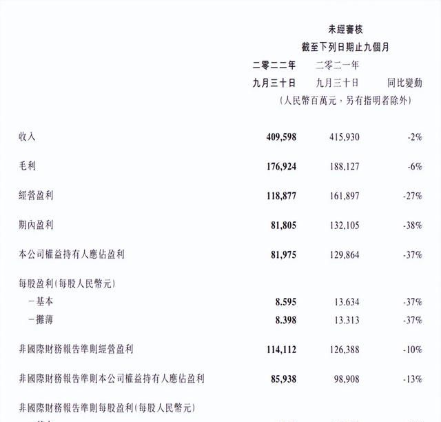 古早音游《节奏大师》回归，腾讯此举目的明确