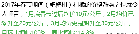 识别！耙耙柑、发财柑、丑柑、砂糖橘、金桔的区别