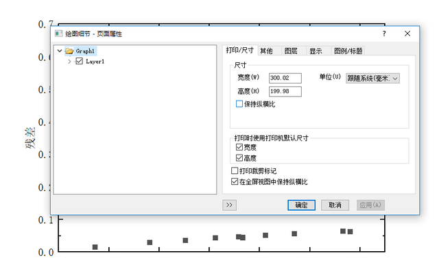 origin科研绘图：绘制论文散点图