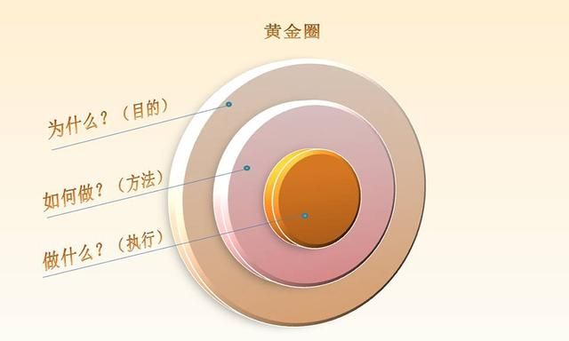 如何提升说话技巧(看什么书提升自己的说话方式技巧)图2