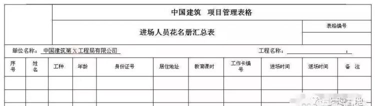 怎样做好施工现场安全管理工作图7