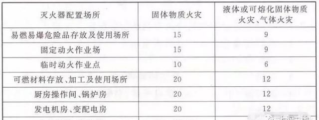 怎样做好施工现场安全管理工作图25