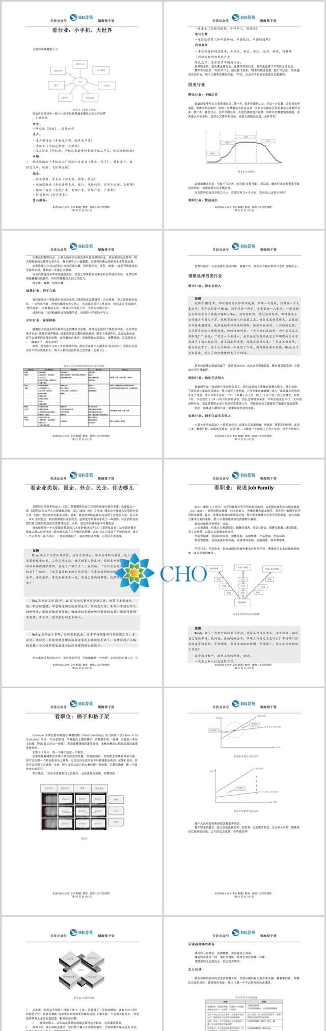 7步提高职业竞争力