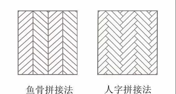 怎样铺木地板好(怎样铺木地板好还省料小)图5